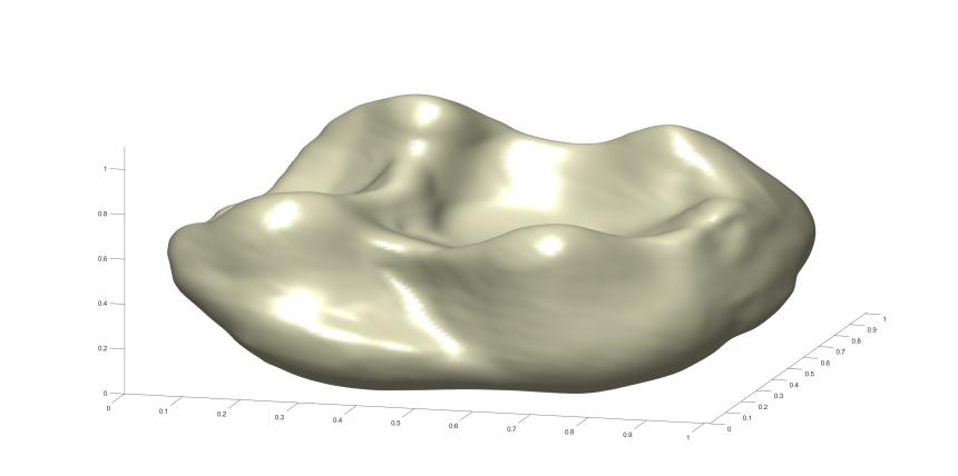 Smooth Spline Surface